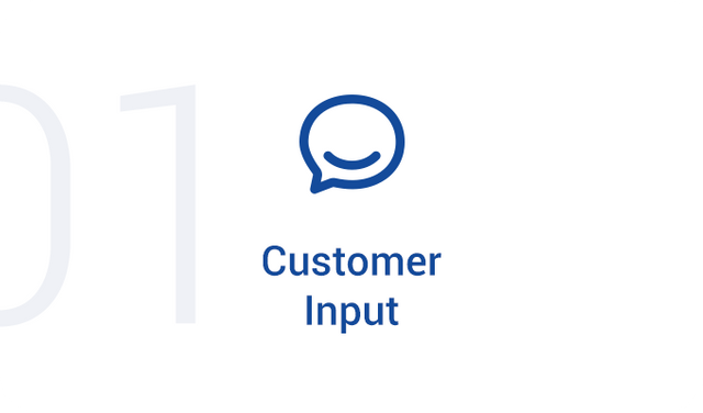 Customization & Service